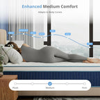 EGOHOME 12 Inch Hybrid Mattress, Queen Mattress in a Box, Fiberglass Free, Just Right Medium Feel, Enhanced Motion Isolation & Edge Support, CertiPUR-US Certified, 60"x80"