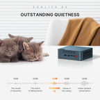 BOSGAME E2 Mini PC Ryzen 5 3550H(Max 3.7GHz) DDR4 Mini Computers  16GB RAM 512GB NVMe SSD  Dual HDMI  4 USB Ports  1 RJ45 Ethernet Ports  Wi-Fi 5  BT5.0