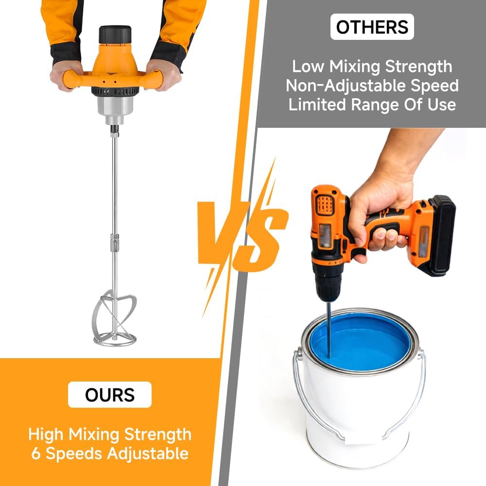 Hoteche 1200W Handheld Power Cement Mixer, 6-Variable Speed Electric Concrete Mixer, Heavy Duty Portable Mortar Mixer, Pro Drill Mixer for Mud, Thinset, Grout, Paint & Plaster
