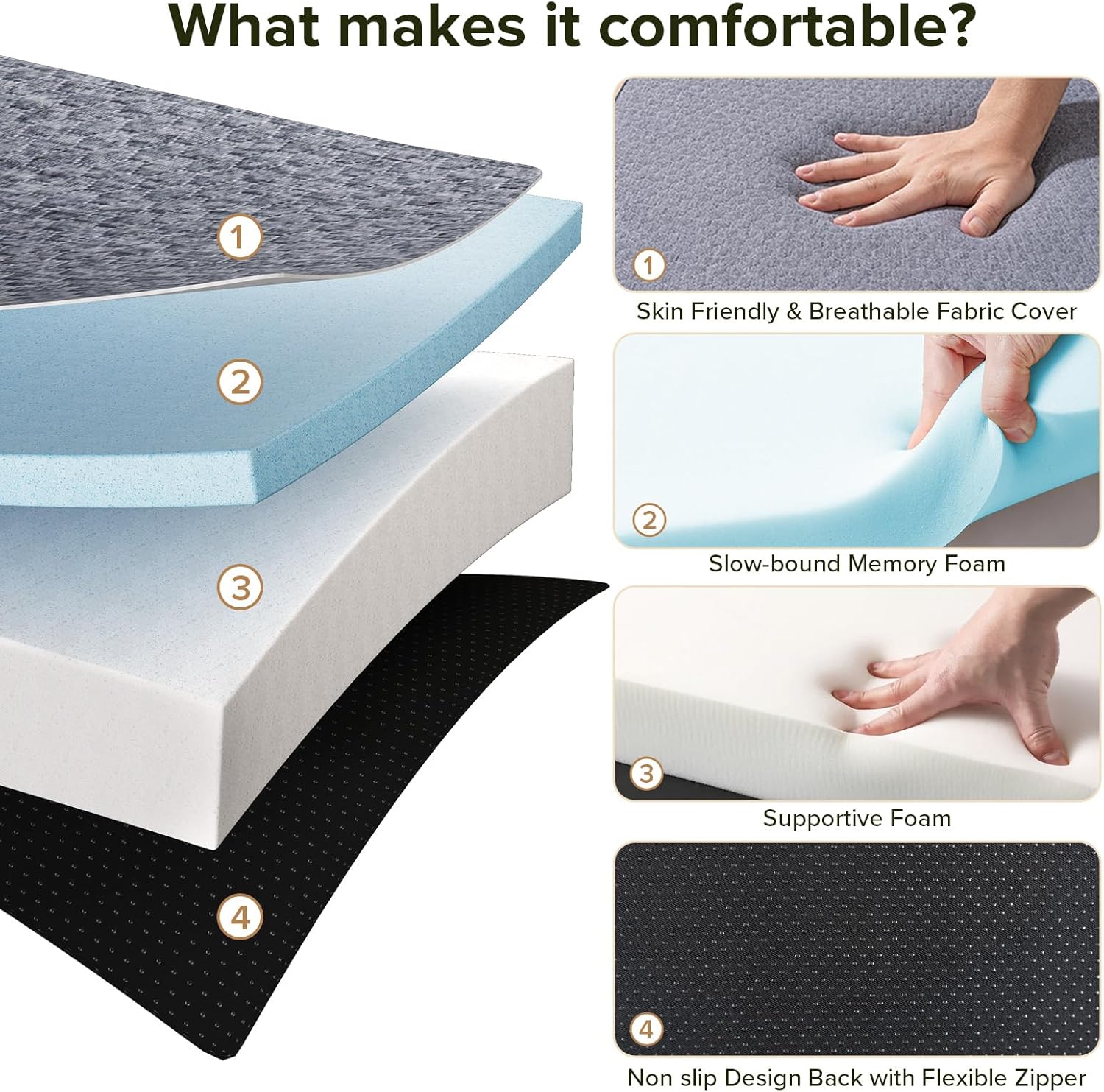 Vamcheer Tri Folding Mattress Queen Size - 6 Inch Foldable Mattress for RV/Camping/Travel/Guest Room/Yoga, 78"x58"x6" Trifold Memory Foam Cushion with Washable Cover