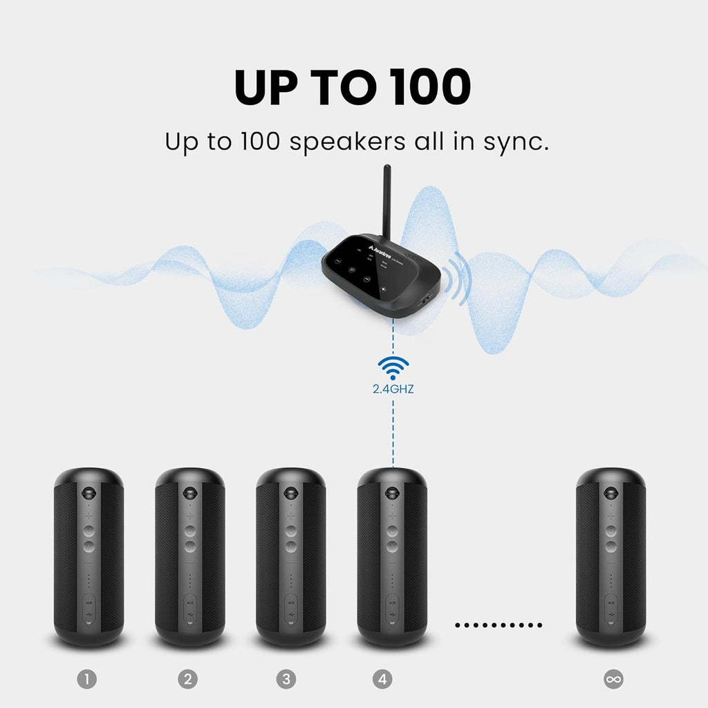 Avantree Harmony 2 – Multi-Room Wireless Speaker System with Bluetooth & Wired Inputs  Easy Setup  Expandable  30ms Low-Latency Sync for Whole-Home  Meeting Rooms & Small Indoor Events