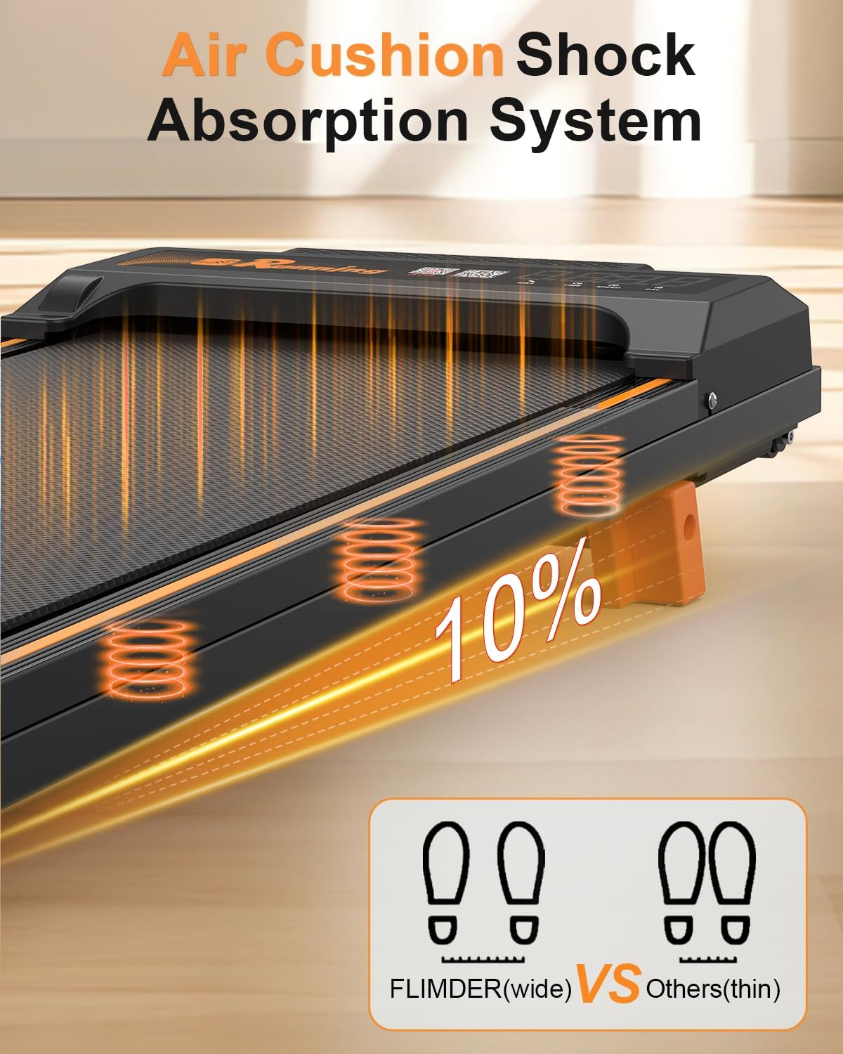 Walking Pad for Home, 10% Incline, Under Desk Treadmill, 0.5-4.0 MPH Speed, 300 LBS Weight Capacity, Bluetooth APP Control, Portable Under Desk Treadmill with Remote Control