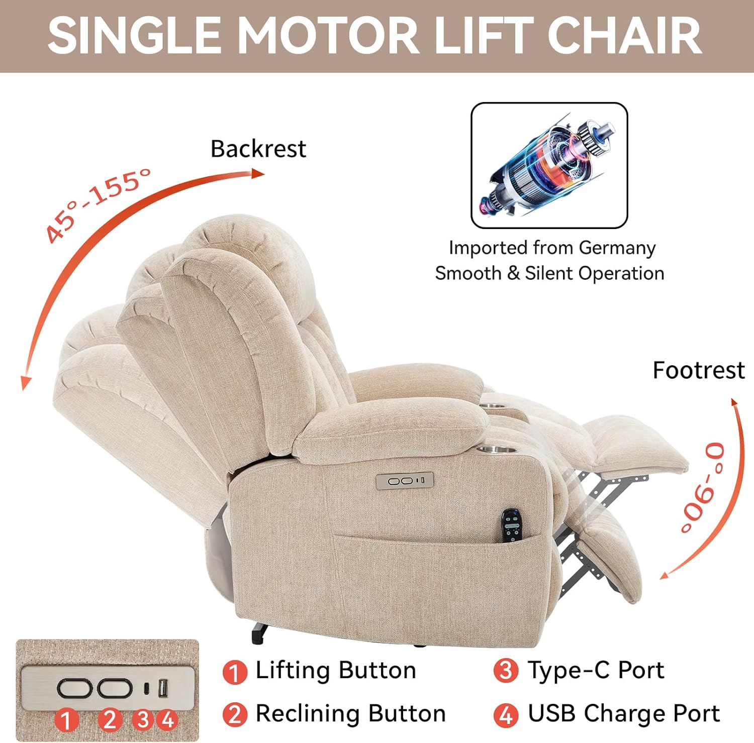 PELUMY Power Lift Recliner Chair for Elderly, Heavy Duty 350 lbs, Massage & Heat, Dual USB Ports & Cup Holders, Electric Recliner, Chenille Fabric (Beige)