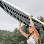 FLOWBOARD Surfboard Softboard Foam - Include (3) Fins 6’ Foot Leash and (2) Wood Stringers Inside Board Availalable in 6' and 7' Short Board and 8' Longboard