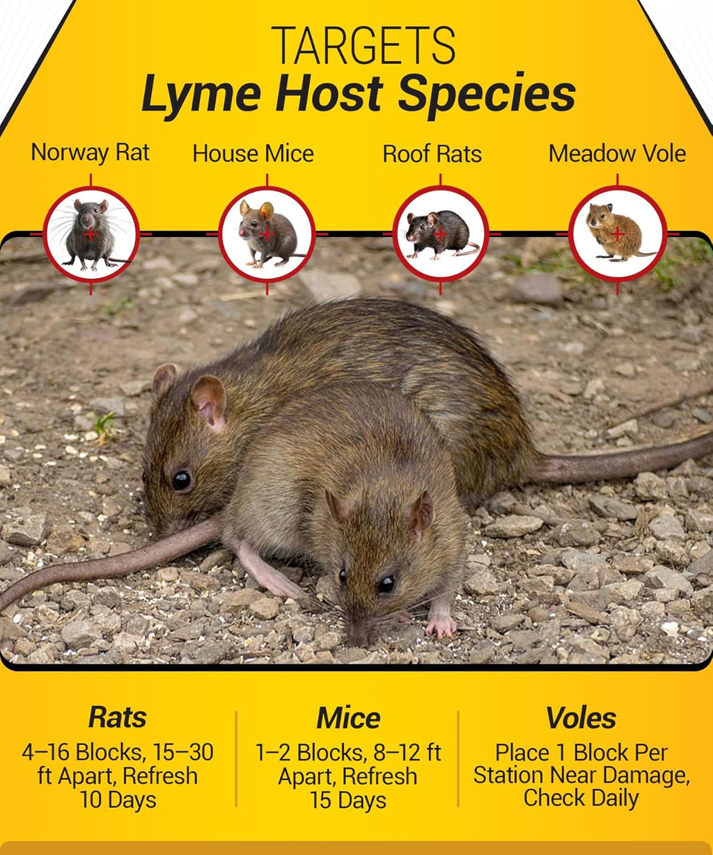 Kaput Rodent & Tick Bait Blocks  Powerful Warfarin & Fipronil Rat Bait Blocks for Rat Control and Their Blacklegged Ticks - Epa Approved Rodent Killer for Long-Lasting Protection (18 lbs)