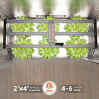 Spider Farmer G4500 Cost-Effective 320W 2x4 Coverage LED Grow Lights  Full Spectrum Dimmable Bar Style Led Growing Lamp for Indoor Plants  Upgraded Smart App Control