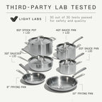 Made In Cookware | 10 Piece Stainless Steel Pot and Pan Set | 5 Ply Clad - Includes Stainless Steel Frying Pans, Saucepans, Saucier and Stock Pot W/Lid | Professional Cookware | Crafted in Italy