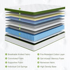 BedStory Medium Firm King Mattress 14 Inch Cooling Gel Hybrid Bed for Side Sleepers & Couples, Extra Lumbar & Shoulder Support CertiPUR-US with 960+ Pocket Springs, Pain Relief Fiberglass-Free