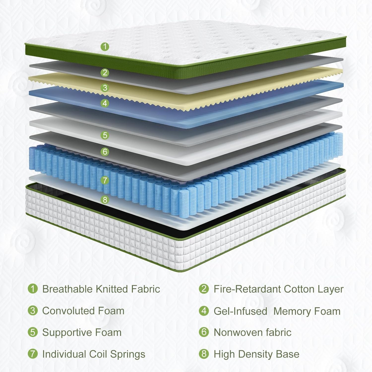 BedStory Medium Firm King Mattress 14 Inch Cooling Gel Hybrid Bed for Side Sleepers & Couples, Extra Lumbar & Shoulder Support CertiPUR-US with 960+ Pocket Springs, Pain Relief Fiberglass-Free