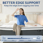 Full Size Mattress, Hybrid Mattress with Gel Memory Foam, Pocket Springs Mattresses for Motion Isolation, Pressure Relief