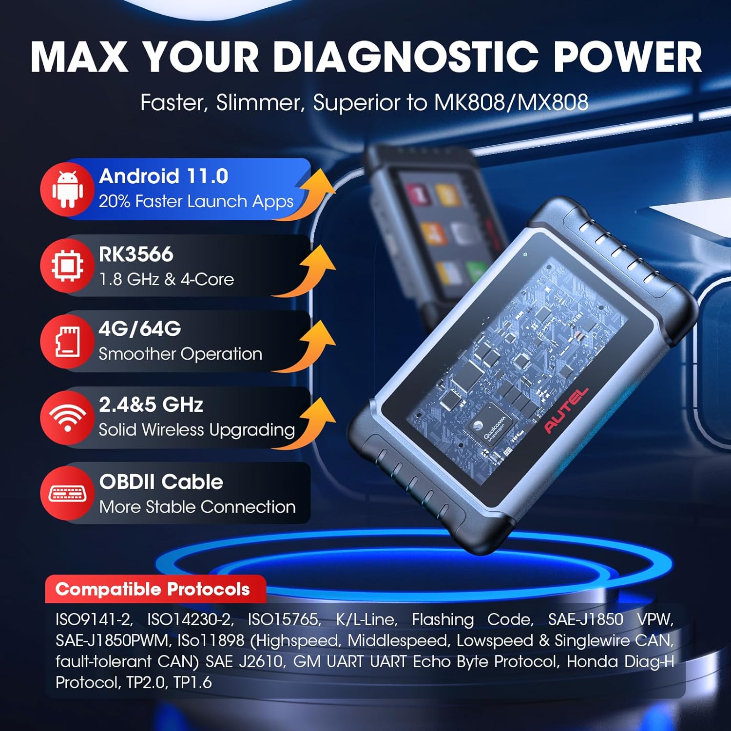 2024 Bidirectional Tool as MK808BT Pro MX808S M808Z, Function as MaxiCheck MX900, 28+ Service, Active Test, All System Diagnose, Injector Coding, FCA Autoauth Android 11