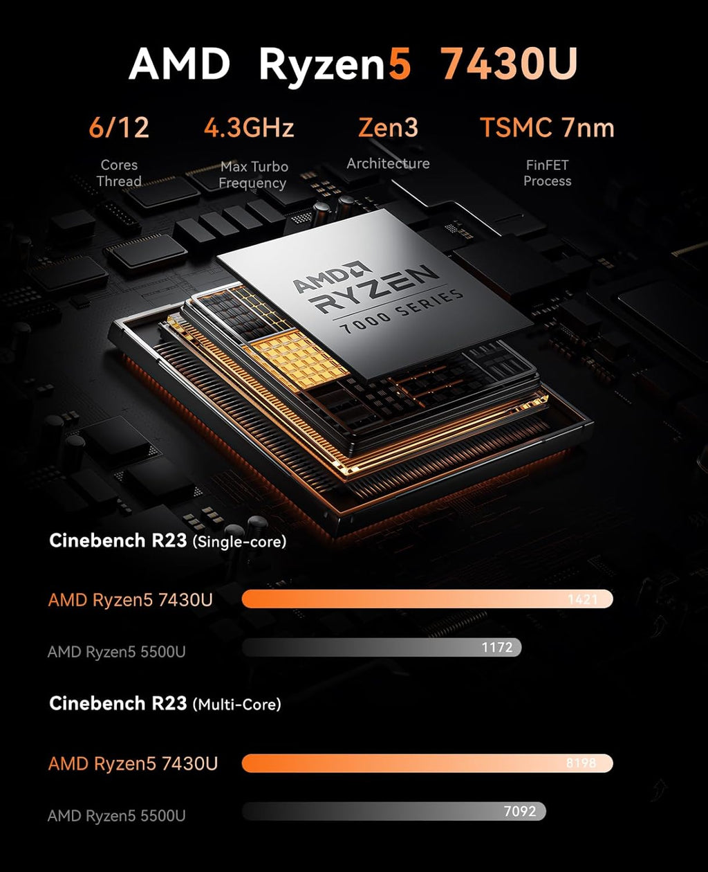 KAMRUI E3B Mini PC with AMD Ryzen 5 7430U (Beat 5500U  up to 4.3GHz)  16GB DDR4 512GB M.2 SSD Mini Computer  Mini Gaming PC with USB Type-C Supports Triple 4K Display  WiFi 6  BT 5.2