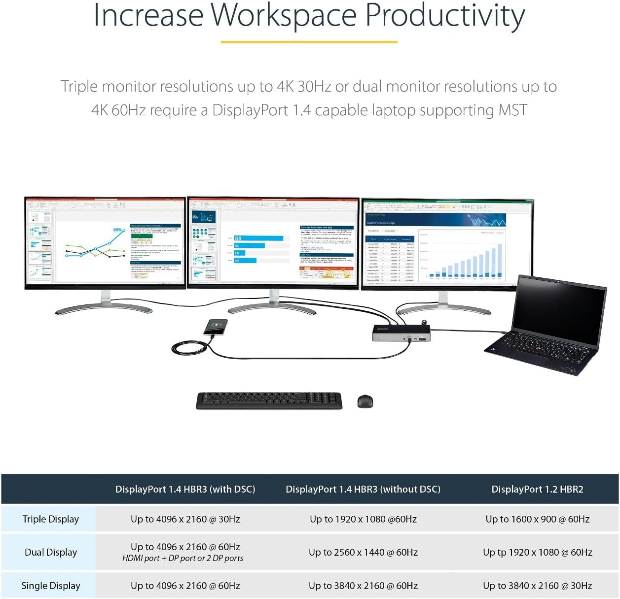 StarTech.com USB C Triple 4K Monitor Docking Station - 100W Power Delivery - DP 1.4 Alt Mode & DSC  2 DisplayPort/HDMI 2.0-6 USB (2 at 10Gbps)  SD - Windows/Chrome (DK31C2DHSPD) - Black & Space Gray