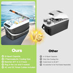 advwin 12 Volt Car Refrigerator Electric Cooler/Warmer, Plug In Car Cooler with 110V AC Home Power Cord & 12V Car Adapter, Portable Refrigerator for Camping, Travel, RV (22L, Dark Grey)
