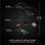 Logitech G PRO X Superlight Wireless Gaming Mouse, Ultra-Lightweight, Hero 25K Sensor, 25,600 DPI, 5 Programmable Buttons, Long Battery Life, Compatible with PC/Mac - Black