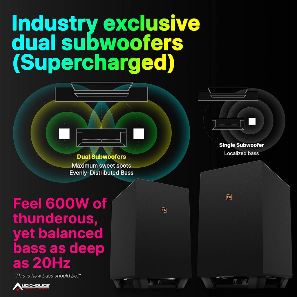 Nakamichi Shockwafe Ultra 9.2.4 Channel Soundbar System with Dolby Atmos/DTS:X  Dual 10" Subwoofers  4 Rear Surround Speakers  1300 Watts Max Output Power