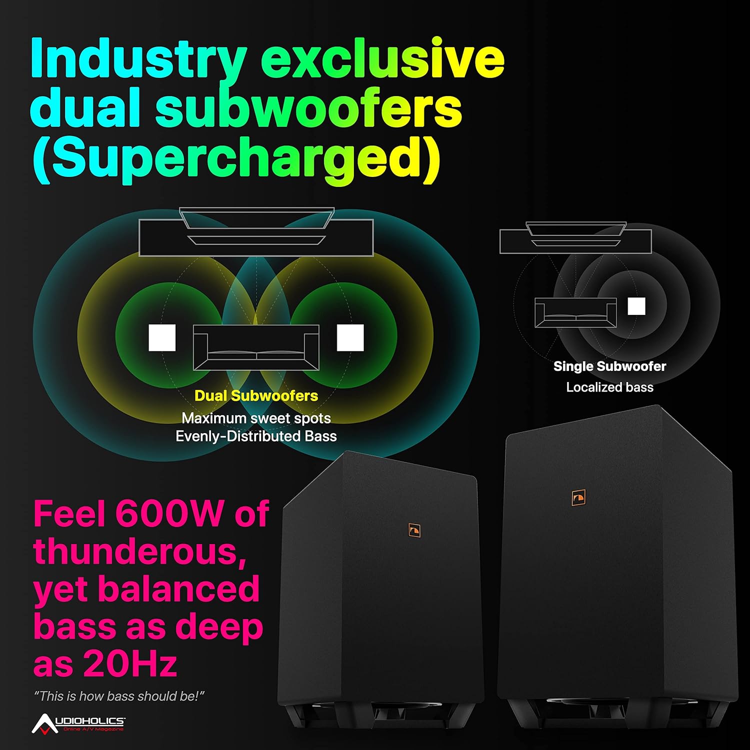 Nakamichi Shockwafe Ultra 9.2.4 Channel Soundbar System with Dolby Atmos/DTS:X  Dual 10" Subwoofers  4 Rear Surround Speakers  1300 Watts Max Output Power