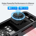 DreamQuest Mini Plus Mini PC Windows 11 Pro Preloaded  Intel N95 (Up to 3.4GHz)12GB DDR5 512GB SSD Mini Desktop Computers   2*USB C  2*HDMI  4*USB 3.2  LAN WiFi 6  Bluetooth5.3  Support 4K 60Hz