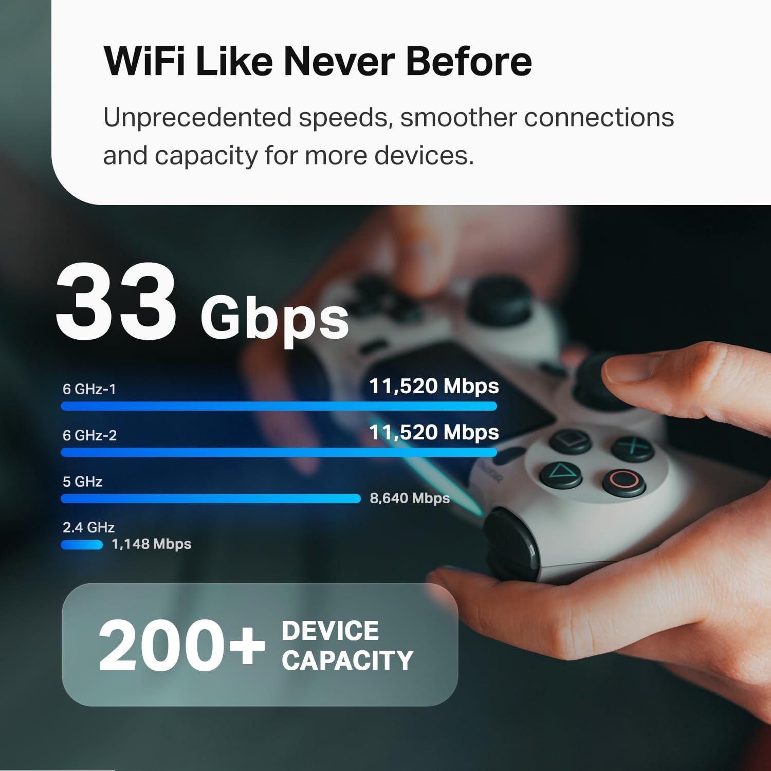 TP-Link Deco 7 Elite BE95 Quad-Band WiFi 7 BE33000 Whole Home Mesh System - 16-Stream  2x 10G + 2x 2.5G Ports Wired Backhaul  12 x High-Gain Antennas  VPN  AI-Roaming  4x4 MU-MIMO  HomeShield (3-Pack)