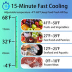 12 Volt Refrigerator, 32QT(30L) Mini Portable Car Fridge, Freezer Compressor Electric Cooler -4℉~68℉, 12/24V DC 100-240V AC for Truck Van RV SUV Travel Camping Road Boat Trips