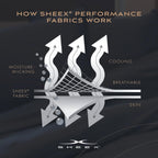SHEEX - Original Performance Sheets Set (King/California King) Graphite - Cooling Sheets - Moisture Wicking - 1 Flat Cooling Sheet, 1 Fitted Cooling Sheet, 2 Pillow Covers - Wrinkle Free - Sleep Aid