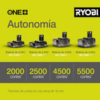 Ryobi RY18SCA-0 18V ONE+ Cordless Secateurs (Bare Tool), Black