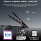 Lenovo ThinkPad T16 Gen 4 Business Laptop 16” FHD+ Display  Intel Ultra 5-225U (Beats i7-1355U)  32GB DDR5 RAM  1TB SSD  5MB Webcam  Fingerprint  Backlit KB  WiFi 6E  RJ-45  Win 11 Pro