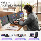 14" Triple Laptop Screen Extender  1080P FHD IPS Ultra-Slim Portable Dual Monitor for Laptop  USB C HDMI Plug-Play Monitor Extender for Triple Display for MacOS/Windows  Fits 13-17.3" Laptops
