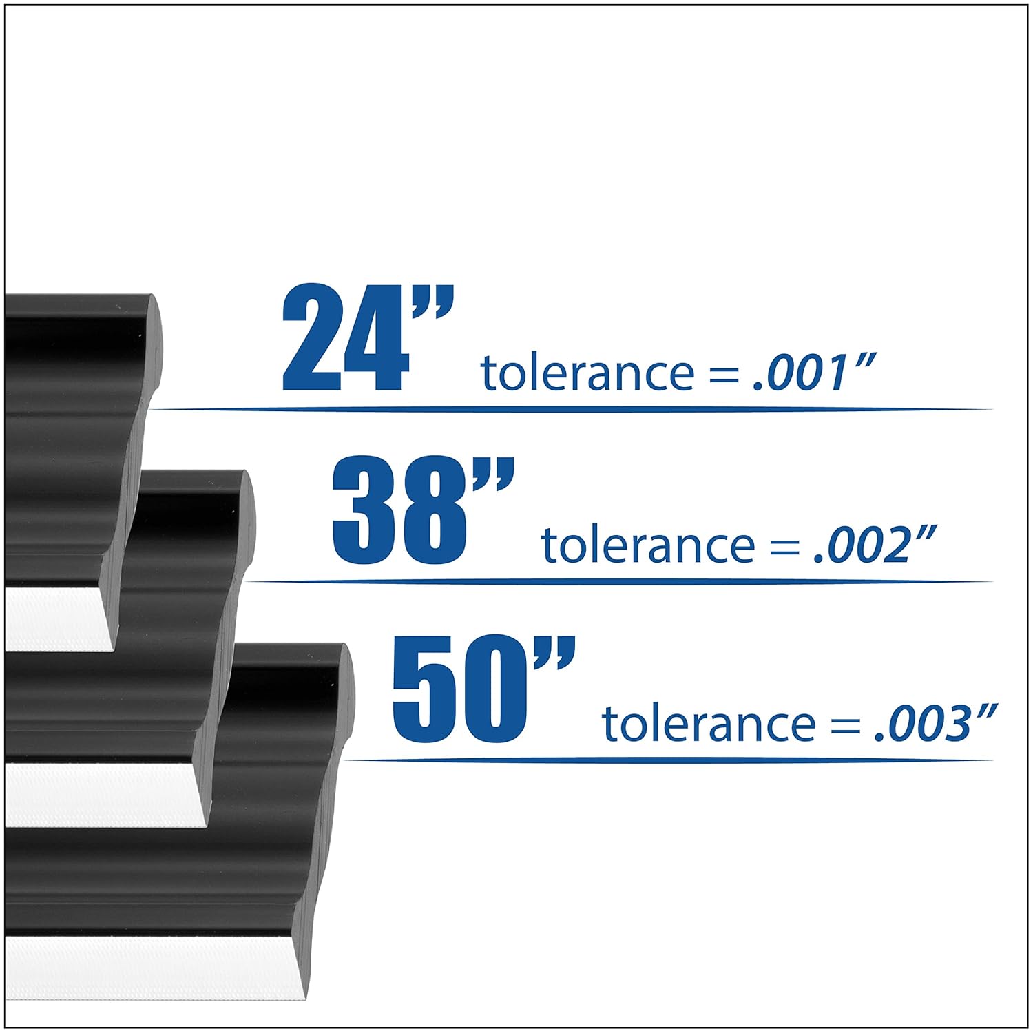 24", 38", 50" Anodized Aluminum Straight Edge Tools with Precision Edge, Check Straightness On Metal Surface Tops & Machinery, Layout Tool for Marking and Scribing Lines