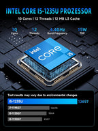 Bmax B9 Plus Mini PC with 12th Gen Intel Core i5-1235U | 24GB DDR5 RAM | 512GB NVMe SSD | Windows 11 | 2 x USB 3.2 | 4K Display Support | Wi-Fi 6 | Dual SSD Slots | Intel Mini Desktop Computers