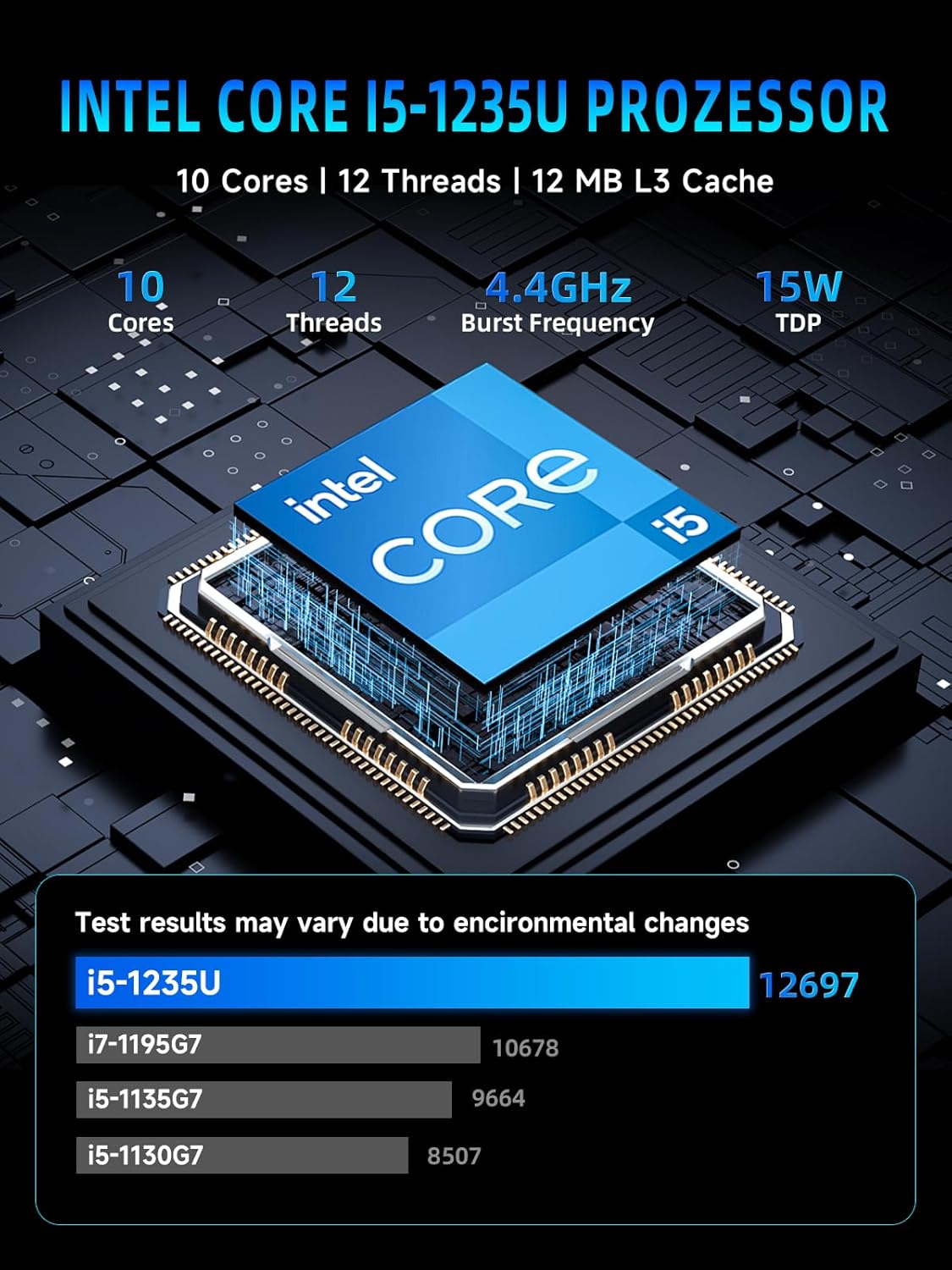 Bmax B9 Plus Mini PC with 12th Gen Intel Core i5-1235U | 24GB DDR5 RAM | 512GB NVMe SSD | Windows 11 | 2 x USB 3.2 | 4K Display Support | Wi-Fi 6 | Dual SSD Slots | Intel Mini Desktop Computers