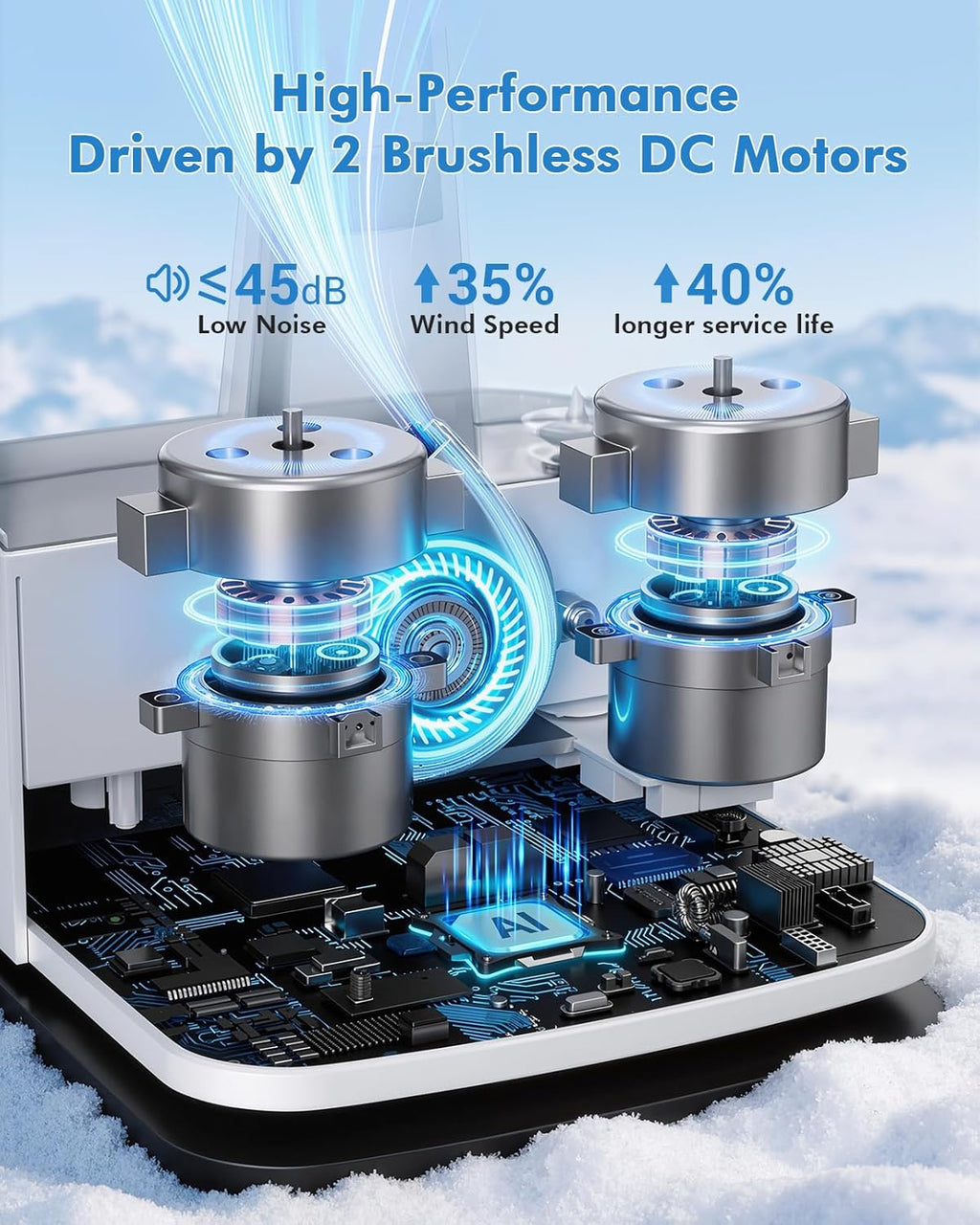 4-in-1 Portable Air Conditioners: 1700ml Tank Mini Air Conditioner with 120° Oscillating 16.5ft Remote - Evaporative Air Cooler with 3 Speed & 7 Lights 1-7H Timer - Portable AC Unit for Bedroom