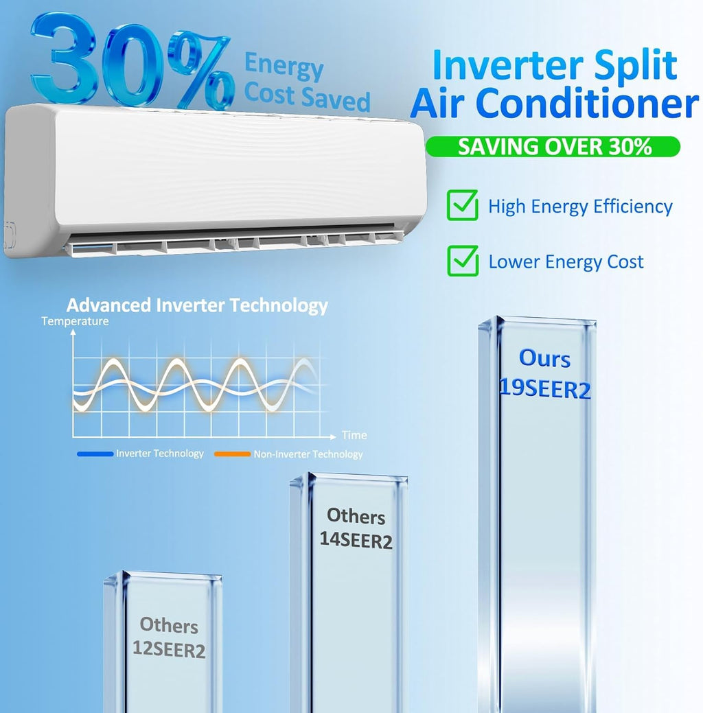 Mini Split Air Conditioner with Heat Pump, 18000 BTU 19 SEER2 230V Energy Efficient Ductless Inverter, 1 Ton Pre-Charged Condenser Cools Up to 1250 Sq.Ft with Installation Kit