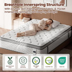 King Mattress, 14 Inch 5-Zone Deep Sleep Firm Mattress with Extra Lumbar & Shoulder Support, Hotel Collection Hybrid Mattresses, Fiberglass Free & No Odor - 365 Nights Trial