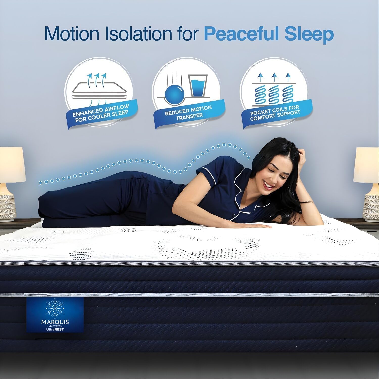 UltraRest 14" Plush Hybrid King/Made In USA/Cool Touch Cover & Cooling Gel Memory Foam/TriZoned Ind Wrapped Coils for Motion Isolation and Pressure Relief/CertiPUR-US Certified/10-Year War