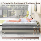 King Mattress, 14 Inch King Size Hybrid Mattresses with Memory Foam and Individual Pocket Spring for Motion Isolation, Pressure Relief, Medium Firm Mattress in a Box, 76 * 80 * 14