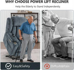 PELUMY Power Lift Recliner Chair for Elderly (Blue Gray)