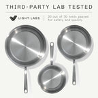 Made In Cookware | 3-Piece (Includes 8",10",12") Stainless Frying Pan Set | 5 Ply Stainless Clad | Professional Cookware | Crafted in Italy | Induction Compatible