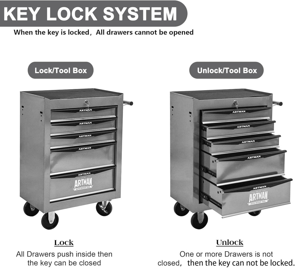 5 Drawers Tool Cart on Wheels, Multifunctional Rolling Tool Chest, Drawers Mobile Trolley Organizer Heavy Duty Tools Box with Locking Wheels & Ball Bearing Drawers (Silver, 5 Drawers)