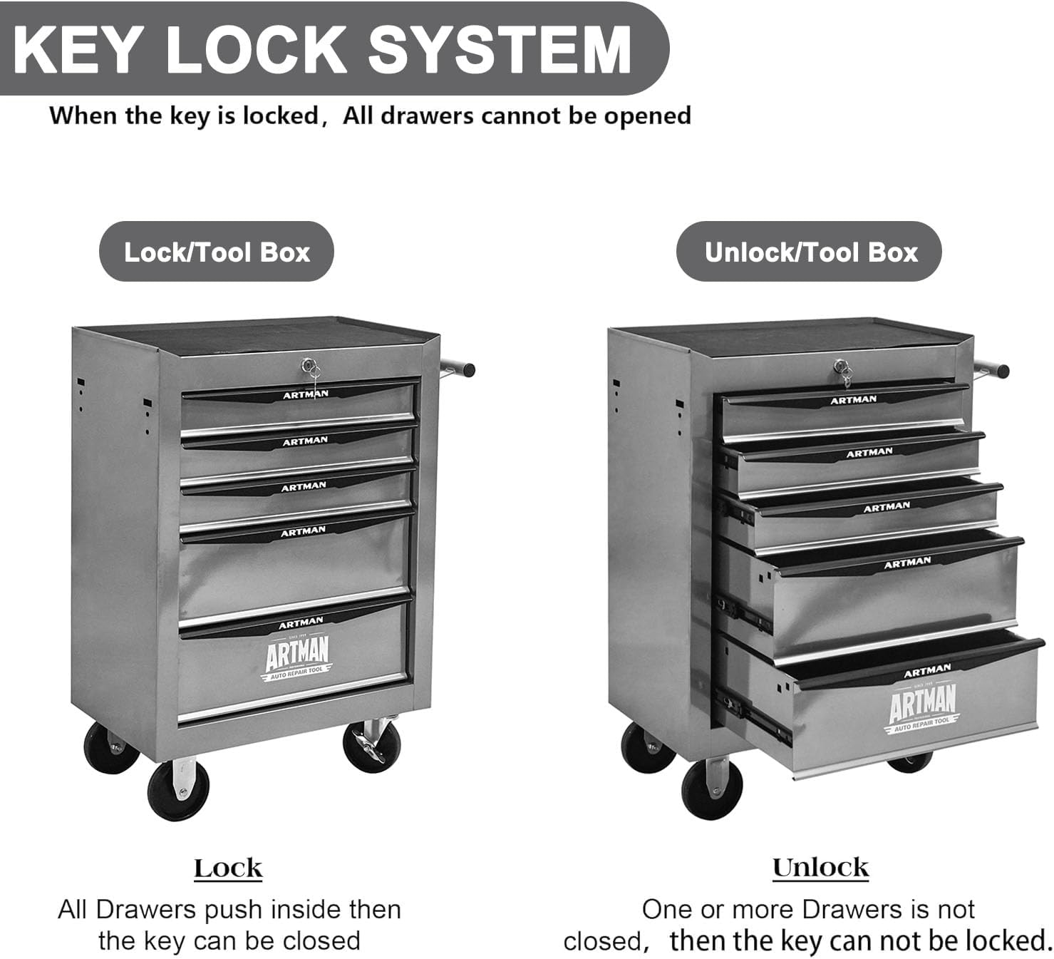 5 Drawers Tool Cart on Wheels, Multifunctional Rolling Tool Chest, Drawers Mobile Trolley Organizer Heavy Duty Tools Box with Locking Wheels & Ball Bearing Drawers (Silver, 5 Drawers)