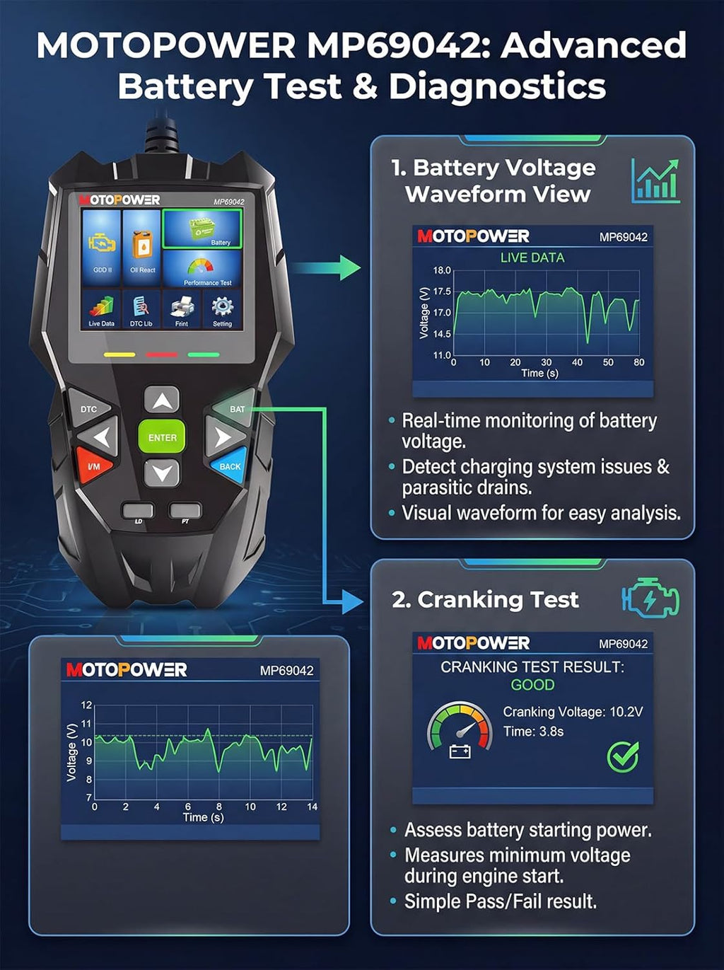 MOTOPOWER 4 in 1 Code Reader Car Diagnostic Scan Tool Oil Maintenance Reset, Battery Test, Performance Test with Lifetime Update