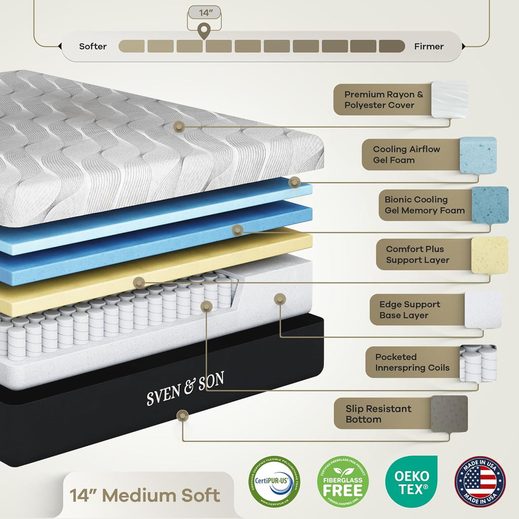 Sven & Son Classic Adjustable Bed Base, Head and Foot Lift, Massage, Under-Bed Lights, USB, Gel Memory, Zero Gravity Smart Frame - Split King + 14 inch Hybrid Spring Matt (Medium Soft)