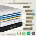 Sven and Son Essential Adjustable Bed Base (Frame) + 14 inch Hybrid Spring Matt (Medium Soft), Easy Assembly, Head and Foot Lift, Memory Positions, Zero Gravity, Wireless Remote - Queen