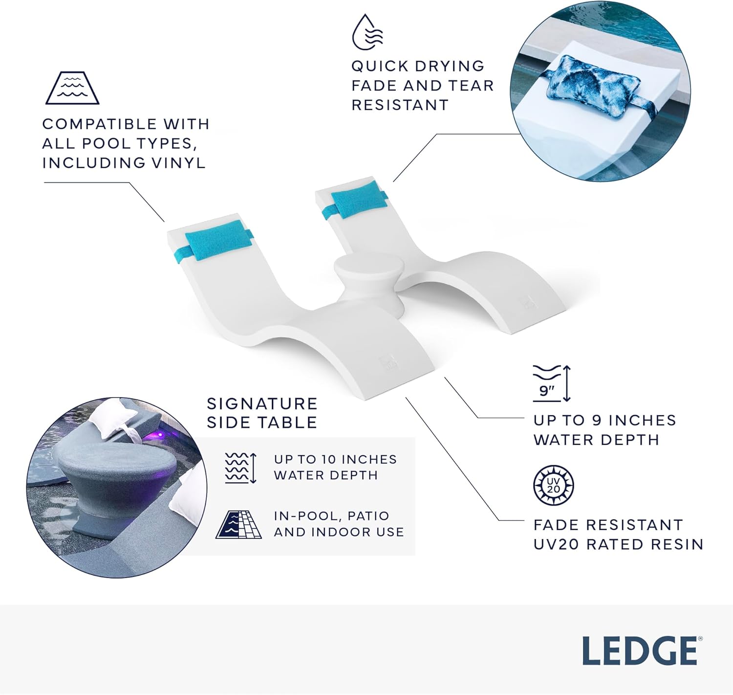 Ledge Lounger Outdoor Paradise - All Weather - Outdoor Lounge Set, Patio, Backyard, Garden, in-Pool SET -Includes 2 Chaises, 2 Headrest Pillows and 1 Signature Side Table With No Umbrella Hole (Capri)