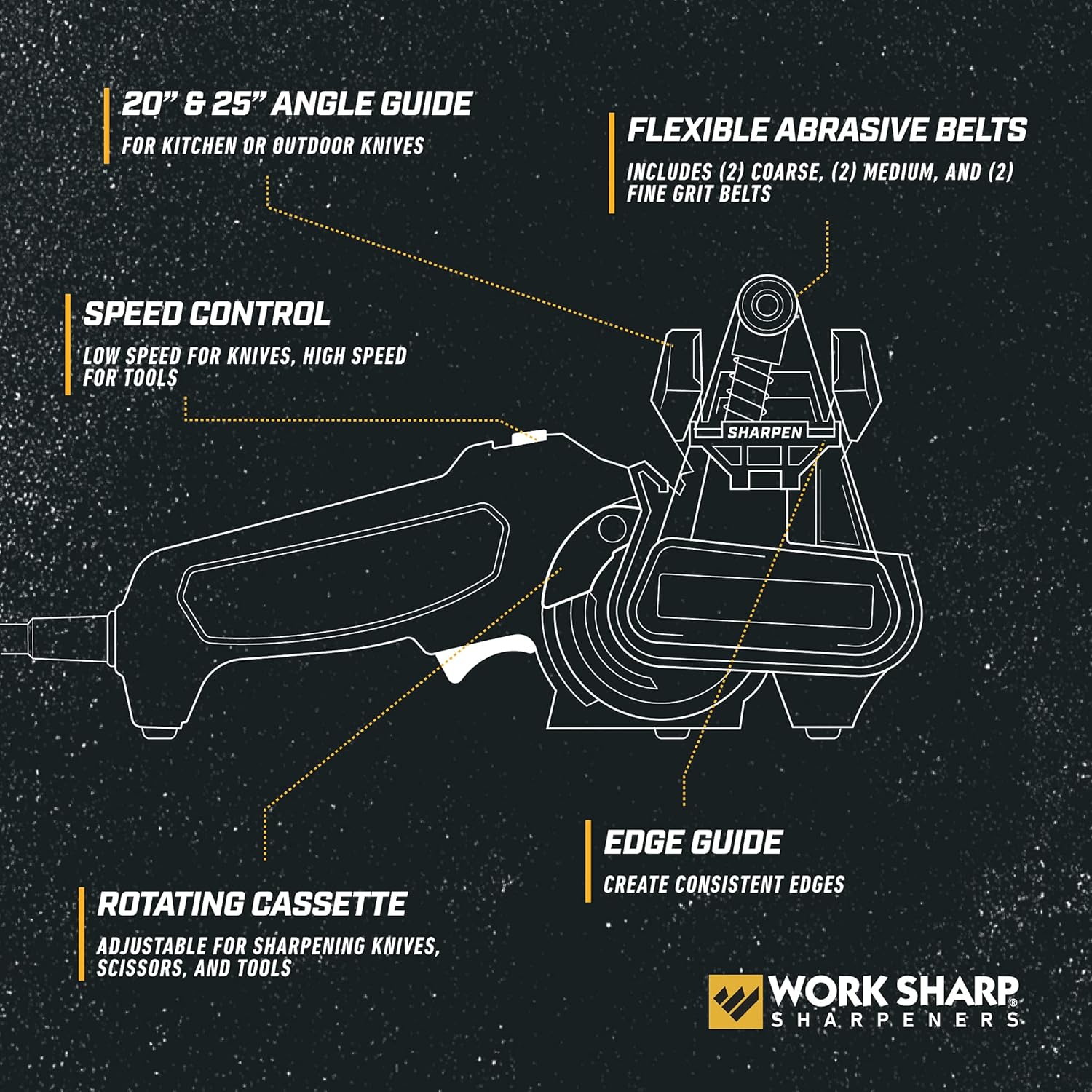 Work Sharp MK2 Professional Electric Knife and Tool Sharpener - Adjustable Tool and Knife Sharpening System