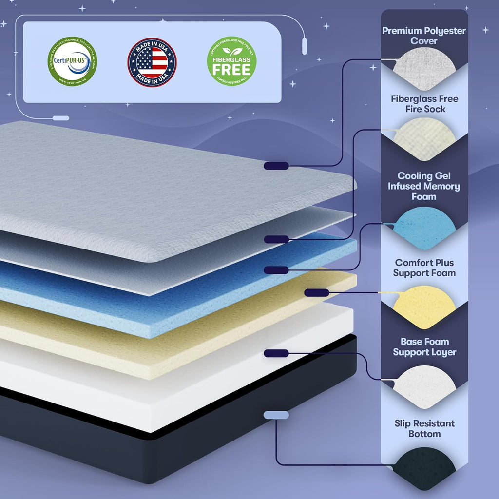 Celestial Aurora Adjustable Bed Base (Frame) + 8 inch Gel Memory Foam Mattress (Firm), Easy Assembly, Head and Foot Lift, Zero Gravity, Memory Positions, CertiPUR-US Bed - Full