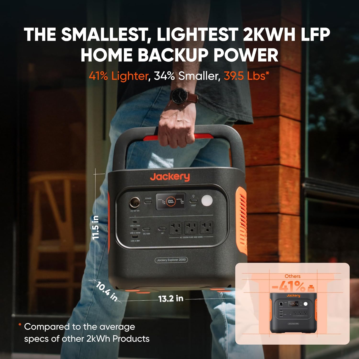 Jackery Explorer 2000 v2 Power Station and 2 * 100W Solar Panels  2042Wh LiFePO4 Home Backup Battery  2200W Solar Generator  USB-C PD 100W Fast Charging for Emergencies  Power Outages  Camping