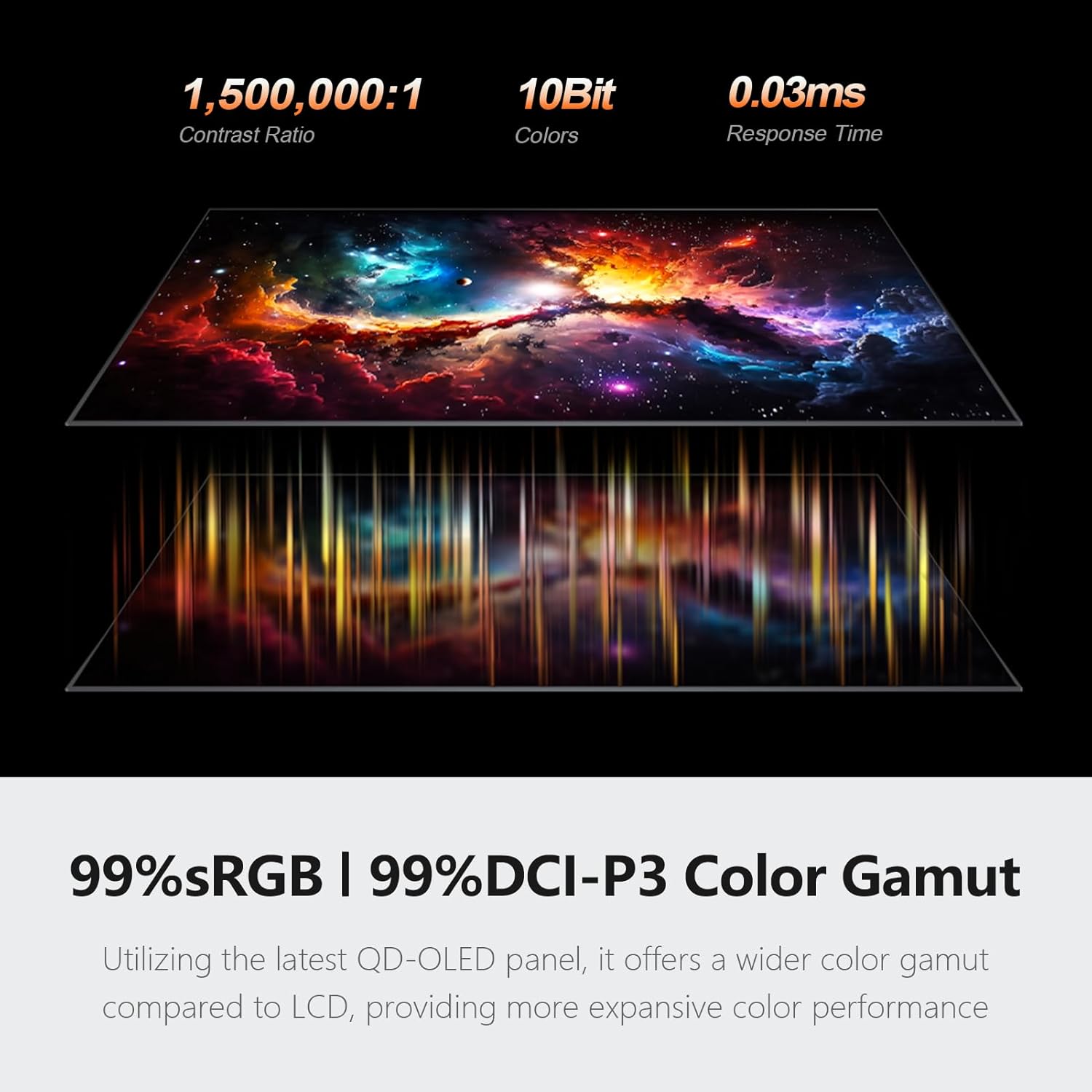 INNOCN 27" OLED 2K QHD 2560 x 1440p 500Hz Gaming Monitor  Gaming Console Ready  VRR  G-SYNC Compatible  HDR 500  0.03ms  FPS/RTS  HDMI 2.1  DP  Speaker  Pivot Adjustable Stand - GA27M1Q