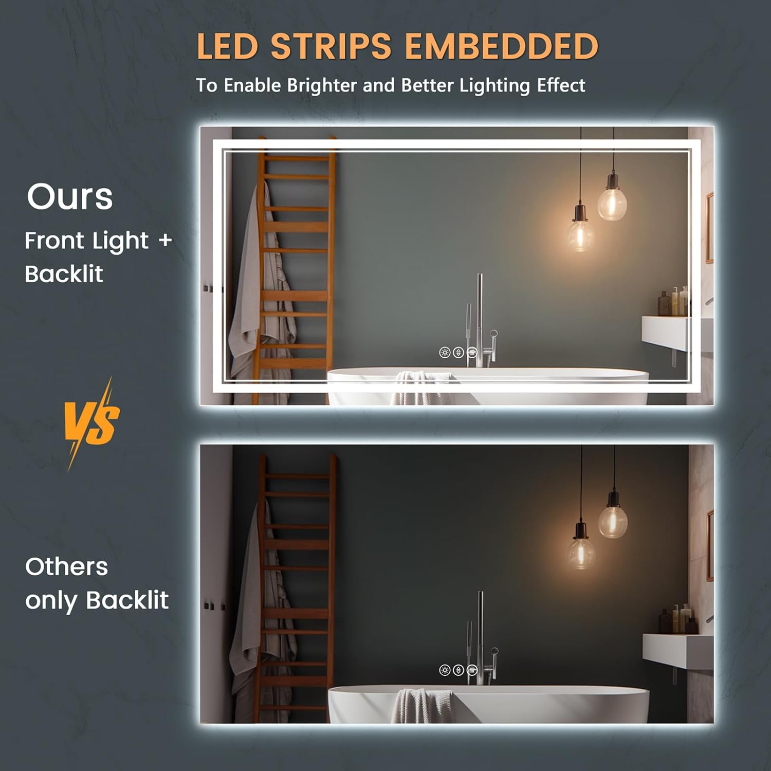 New LED Bathroom Mirror 72x36 Inch with Front and Backlit, CRI 90+, 3 Colors & Stepless Dimmable Lighted Bathroom Mirror, Anti-Fog, Memory, Top-Grade Tempered Glass, Rotatable