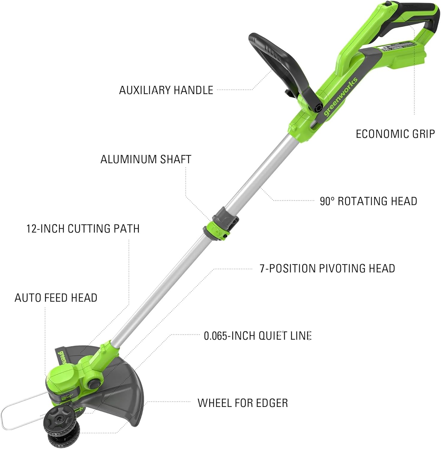 Greenworks 48V (24V x 2) 20" Cordless Battery Mower  12" String Trimmer/Edger  & 320 CFM Blower Combo Kit w/ (2) 4.0Ah Batteries  (1) 2.0Ah Battery & Chargers